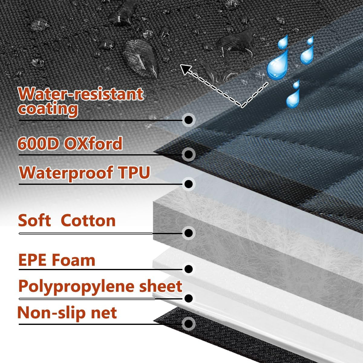 Dog Car Seat Cover - Durable Hammock Style Protector for Backseat of Cars, Trucks, and SUVs